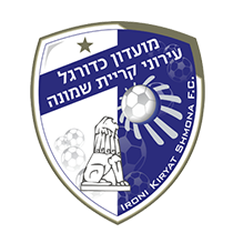 עירוני קרית-שמונה