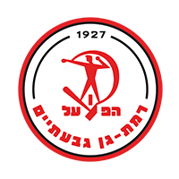 הפועל רמת-גן