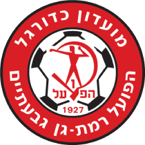 הפועל רמת-גן