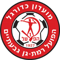הפועל רמת-גן